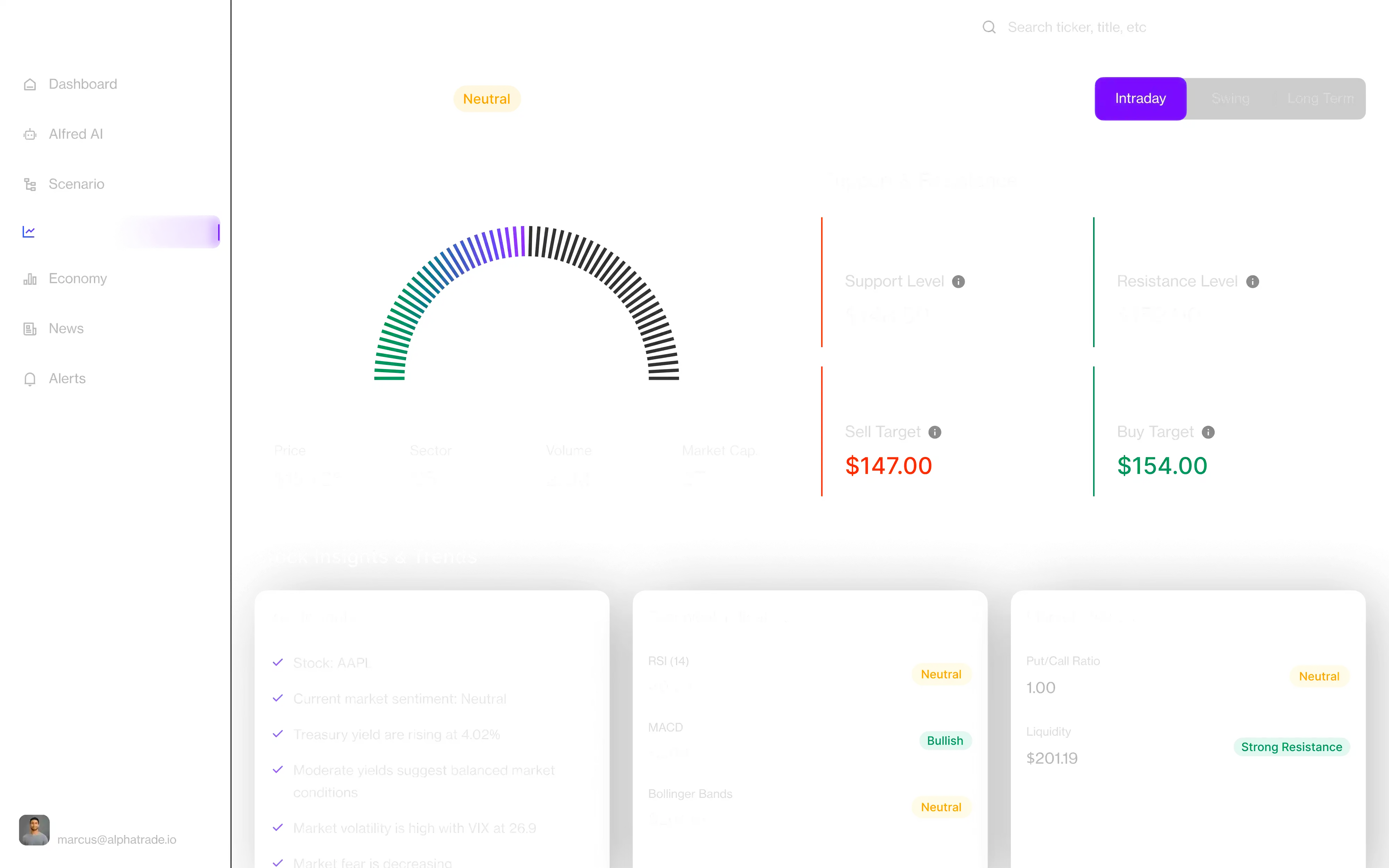 Stocks Immediate FastX