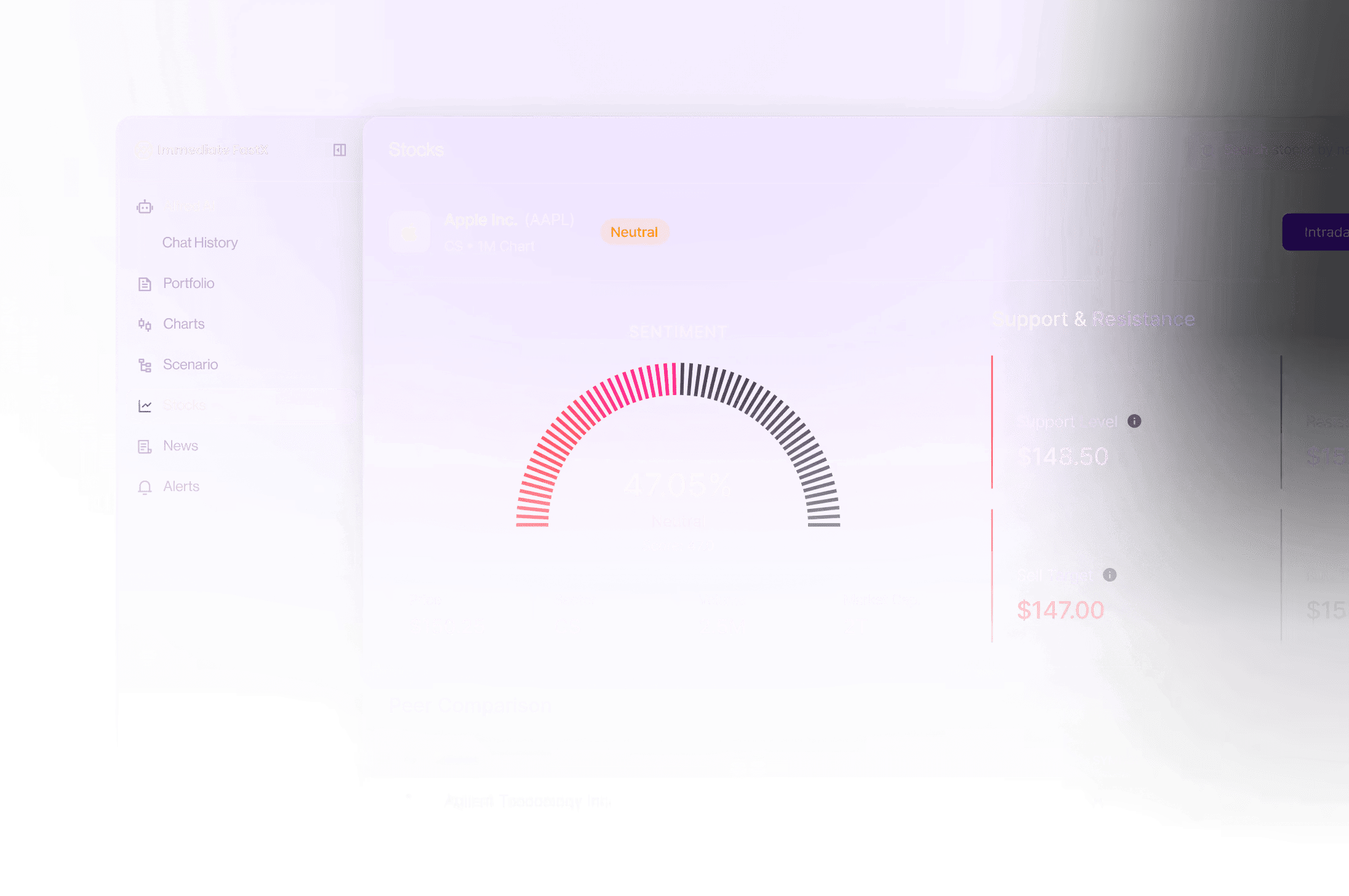 Immediate FastX panel zarządzania