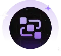 Charting Immediate FastX