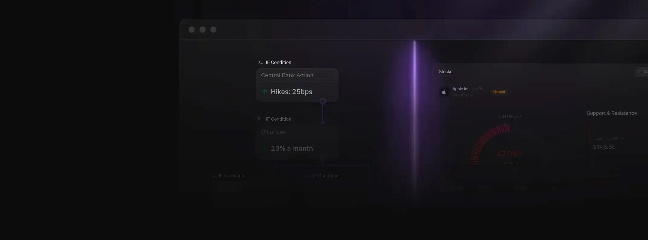 Charting Immediate FastX