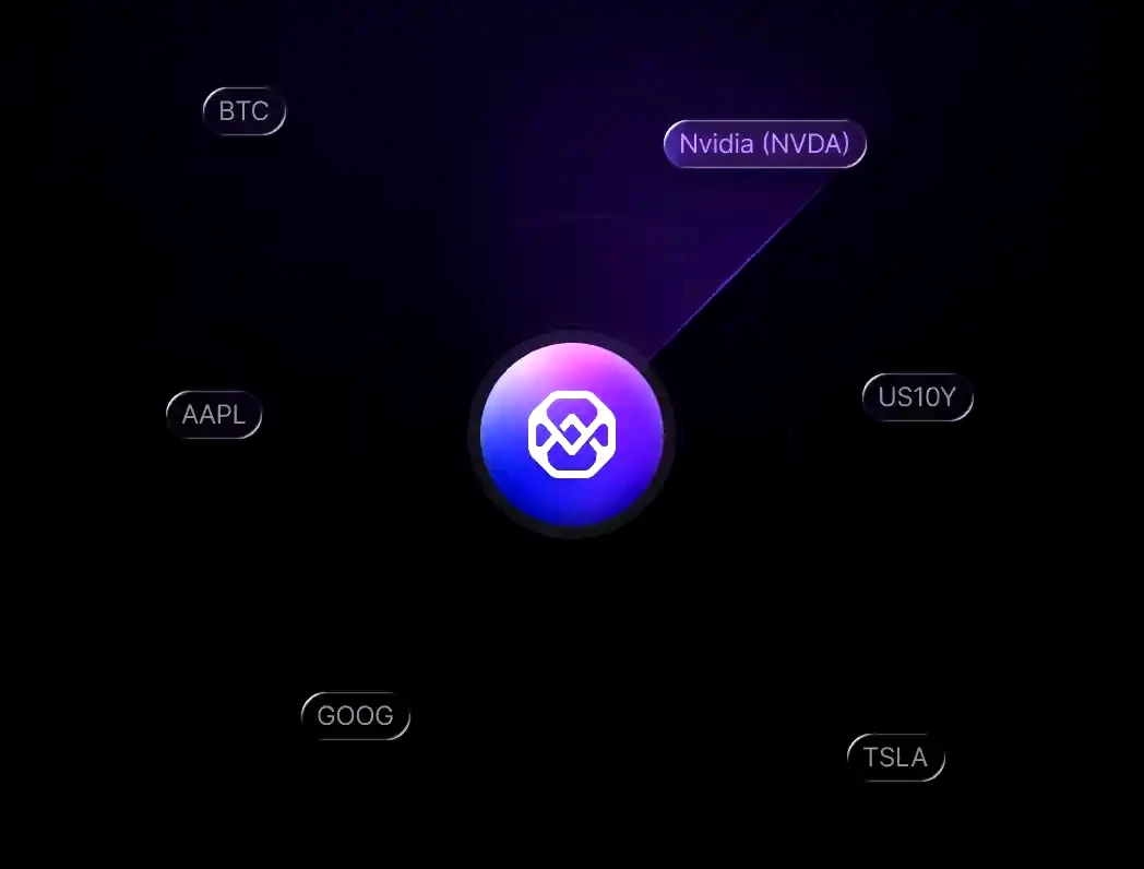Hidden Alpha Immediate FastX